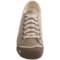2274D_3 Keen Coronado Canvas Shoes (For Men)