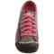 2274X_3 Keen Coronado Shoes - Recycled Materials (For Women)