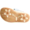 13A7F_5 Keen Girls Elle Backstrap Sandals