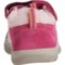 5ARHF_5 Keen Girls Newport Shoes - Leather