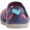 3AHAY_5 Keen Girls Stingray Water Sandals