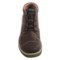 168PK_2 Keen Glenhaven Mid Sneakers - Leather (For Men)