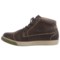 168PK_5 Keen Glenhaven Mid Sneakers - Leather (For Men)
