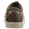 499XY_2 Keen Glenhaven Shoes - Leather (For Men)
