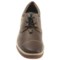499XY_6 Keen Glenhaven Shoes - Leather (For Men)