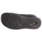 4KCWN_6 Keen Howser Fold Down Shoes (For Men)