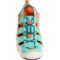 9DMYM_2 Keen Hyperport H2 Hybrid Sandals (For Women)