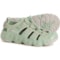 Keen Hyperport H2 Sport Sandals (For Women) in Monochrome/Lily Pad