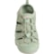 10YW9_2 Keen Hyperport H2 Sport Sandals (For Women)