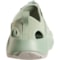 10YW9_5 Keen Hyperport H2 Sport Sandals (For Women)