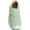 5WDGA_2 Keen Hypowser Wrap Shoes (For Women)