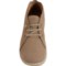 6XTUV_2 Keen KNX Chukka Boots - Leather (For Women)