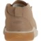 6XTUV_5 Keen KNX Chukka Boots - Leather (For Women)