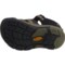 32WRX_6 Keen Little Boys Newport H2 Sport Sandals