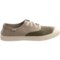 7459X_4 Keen Maderas Oxford Shoes (For Men)