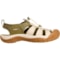 110X9_3 Keen Newport H2 Sport Sandals (For Men)