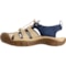 9YTKC_3 Keen Newport H2 Sport Sandals (For Men)