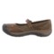 111XW_5 Keen Presidio Mary Jane Shoes - Leather (For Women)