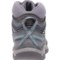 3AFGW_3 Keen Ridge Flex Mid Hiking Boots - Waterproof, Leather (For Women)