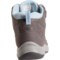 5PJCT_5 Keen Terradora Explorer Mid Hiking Boots - Waterproof (For Women)