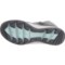 3AFFA_6 Keen Terradora Flex Mid Hiking Boots - Waterproof (For Women)