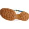 5GHHH_5 Keen Uneek Astoria Sport Sandals (For Women)