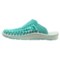 499YC_4 Keen Uneek Slide Sandals (For Women)