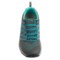 280DN_2 Keen Versago Hiking Shoes (For Women)
