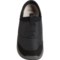 8XGTW_2 Keen Whyser Shoes - Slip-Ons (For Men)