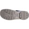 4RFFN_5 Khombu Cameron Sport Sandals (For Women)
