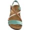 7700D_2 Kickers Atomium Sandals - Leather (For Women)