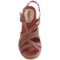 7700J_2 Kickers U-Feel Sandals - Leather, Wedge Heel (For Women)