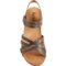 3JHNF_2 Korks Primrose Wedge Sandals - Leather (For Women)