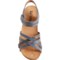 3JHNR_5 Korks Primrose Wedge Sandals - Leather (For Women)