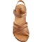 3JHPW_2 Korks Primrose Wedge Sandals - Leather (For Women)