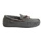 226GY_4 LAMO Footwear Santa Fe Moccasin Slippers - Suede (For Men)