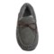 226GY_6 LAMO Footwear Santa Fe Moccasin Slippers - Suede (For Men)