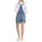 6WRYA_2 Levi's Vintage Shortalls