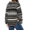 1URWR_2 LIV OUTDOOR Wylie Sherpa Pullover Sweater - Zip Neck