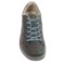 118XN_2 Lowa Bandon Waxed-Nubuck Sneakers (For Men)