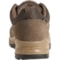 9UWDT_5 Lowa Taurus Pro Lo Gore-Tex® Hiking Shoes - Waterproof (For Women)