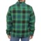 7MYTH_2 Marmot Ridgefield Sherpa-Lined Flannel Shirt Jacket - Snap Front