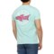 Maui & Sons Aggro Cookie T-Shirt - Short Sleeve in Celadon