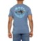 Maui & Sons Shark Nation T-Shirt - Short Sleeve in Indigo