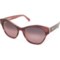 MAUI JIM Made in Italy Kila Core Sunglasses - Polarized in Plum Rose