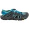 9921C_4 Merrell All Out Blaze Sieve Shoes (For Women)
