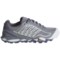 134AY_4 Merrell All Out Terra Ice Trail Running Shoes - Waterproof (For Women)
