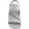 2YRCH_5 Merrell District 3 Strap Web Sandals (For Women)