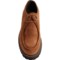 6YYHH_2 MILWAUKEE BOOT COMPANY Wolfe Shoes - Leather (For Men)