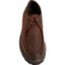 6YYHJ_2 MILWAUKEE BOOT COMPANY Wolfe Shoes - Leather (For Men)